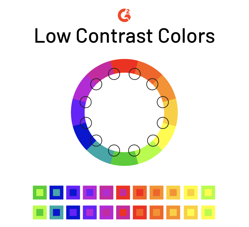 Color Contrast For the Sake of Aesthetic and Accessibility